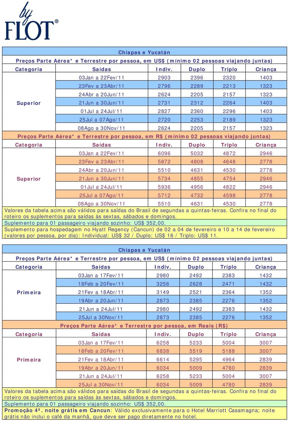 Terrestre por pessoa, em R$ (mínimo 02 pessoas viajando juntas) Superior 03Jan a 22Fev/11 6096 5032 4872 2946 23Fev a 23Abr/11 5872 4808 4648 2778 24Abr a 20Jun/11 5510 4631 4530 2778 21Jun a