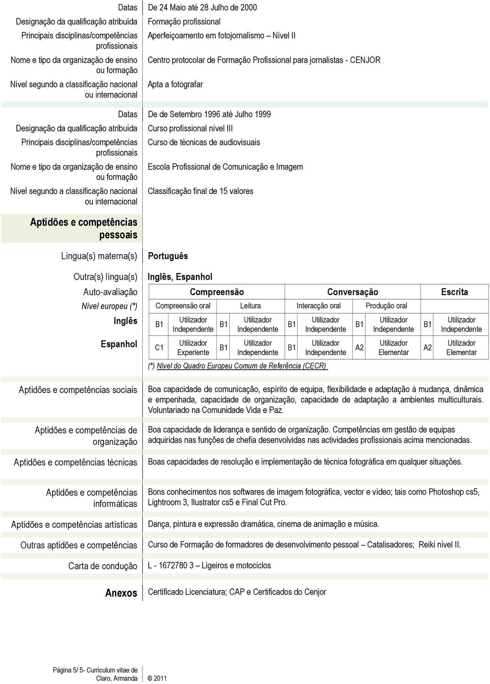 Conversação Escrita Nível europeu (*) Compreensão oral Leitura Interacção oral Produção oral Inglês Espanhol C1 Experiente (*) Nível do Quadro Europeu Comum de Referência (CECR) A2 Elementar A2