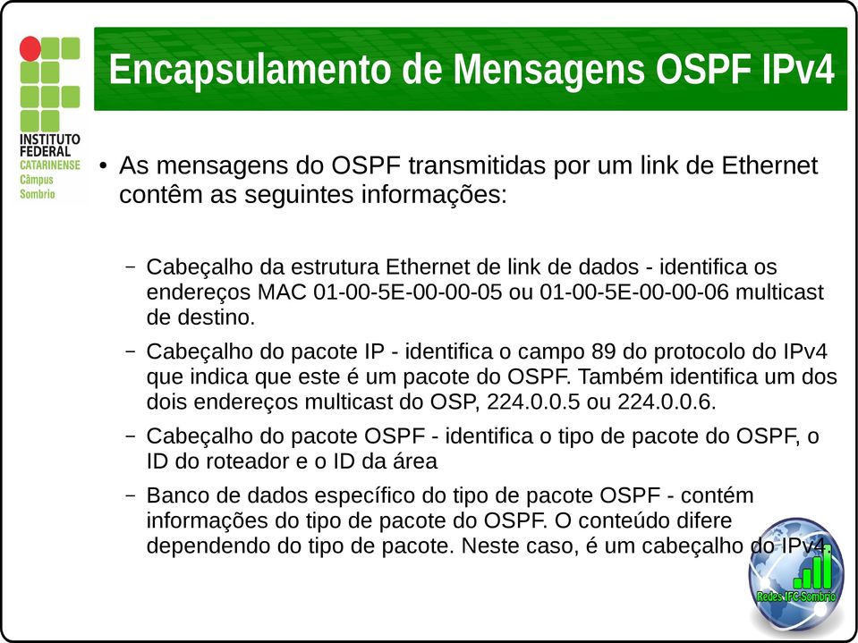 Cabeçalho do pacote IP - identifica o campo 89 do protocolo do IPv4 que indica que este é um pacote do OSPF. Também identifica um dos dois endereços multicast do OSP, 224.0.0.5 ou 224.