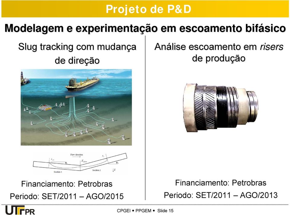 de produção Financiamento: Petrobras Periodo: SET/2011 AGO/2015