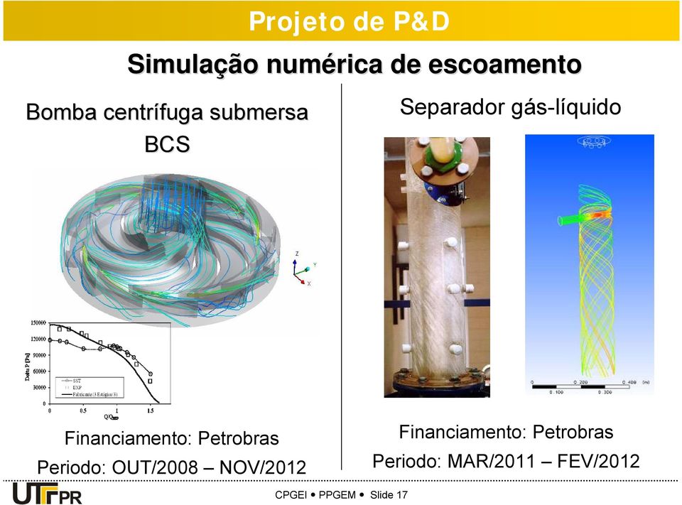 Financiamento: Petrobras Periodo: OUT/2008 NOV/2012