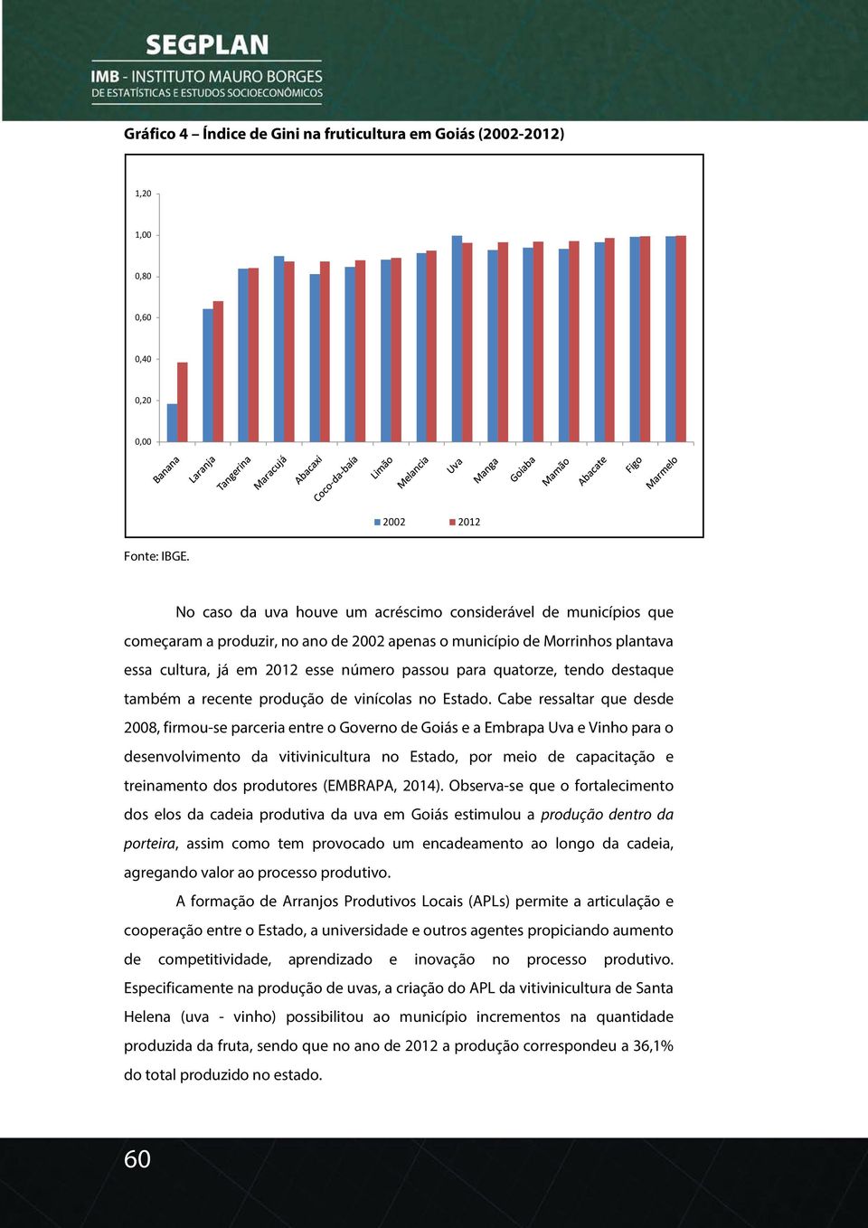 quatorze, tendo destaque também a recente produção de vinícolas no Estado.