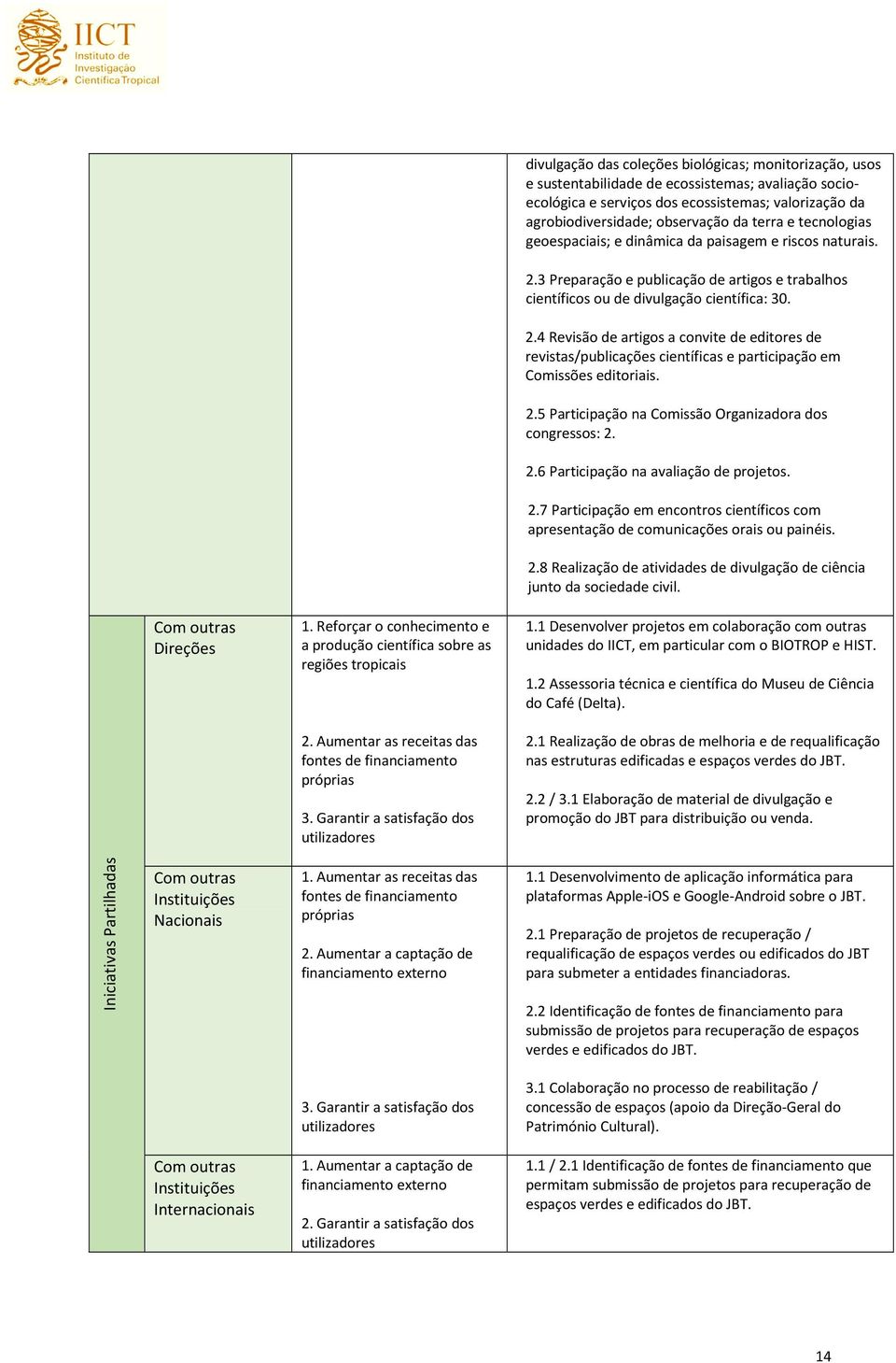 2.5 Participação na Comissão Organizadora dos congressos: 2. 2.6 Participação na avaliação de projetos. 2.7 Participação em encontros científicos com apresentação de comunicações orais ou painéis. 2.8 Realização de atividades de divulgação de ciência junto da sociedade civil.