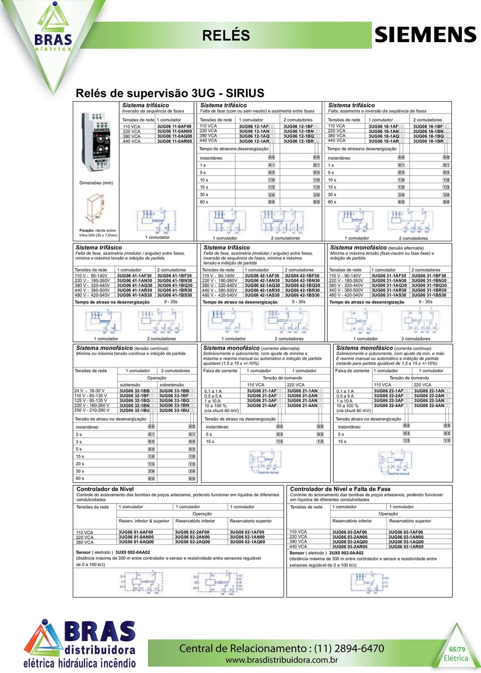 desenergização UG6 8BF UG6 8BN UG6 8BQ UG6 8BR Dimensões (mm) s s s s s s s s s s Fixação: rápida sobre trilho DIN (5 x 7,5mm) Falta de fase, assimetria (modular / angular) entre fases, mínima e