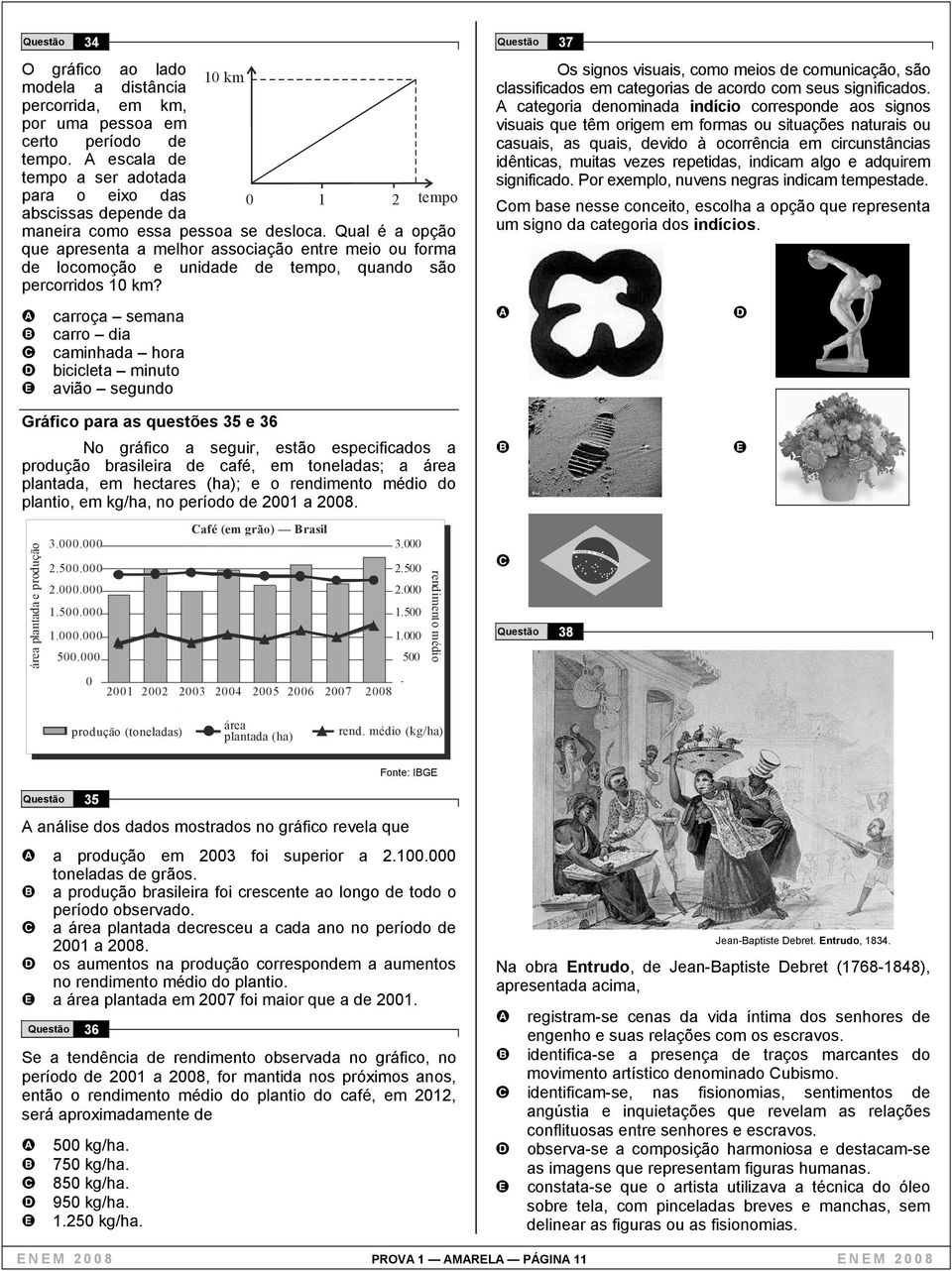 Qual é a opção que apresenta a melhor associação entre meio ou forma de locomoção e unidade de tempo, quando são percorridos 10 km?