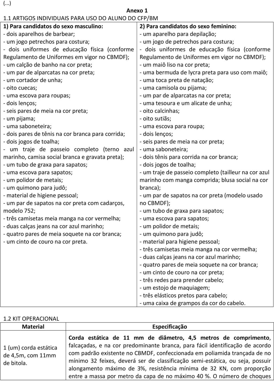 petrechos para costura; - um jogo de petrechos para costura; - dois uniformes de educação física (conforme - dois uniformes de educação física (conforme Regulamento de Uniformes em vigor no CBMDF);