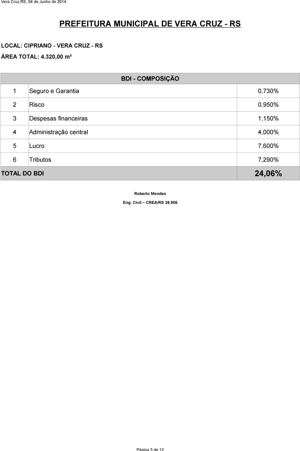 320,00 m² BDI - COMPOSIÇÃO 1 Seguro e Garantia 0,730% 2 Risco 0,950% 3 Despesas