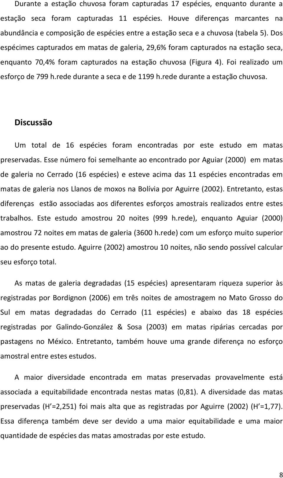 Dos espécimes capturados em matas de galeria, 29,6% foram capturados na estação seca, enquanto 70,4% foram capturados na estação chuvosa (Figura 4). Foi realizado um esforço de 799 h.