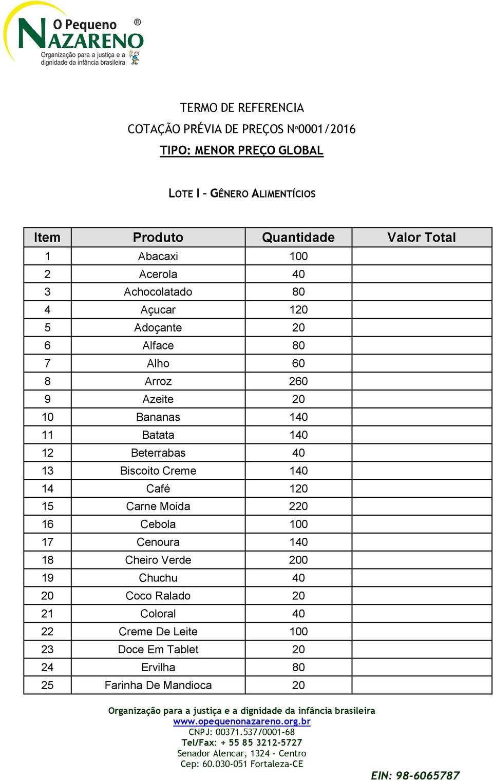 Bananas 140 11 Batata 140 12 Beterrabas 40 13 Biscoito Creme 140 14 Café 120 15 Carne Moida 220 16 Cebola 100 17 Cenoura 140 18 Cheiro