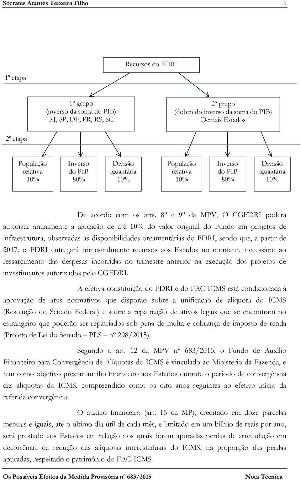 8º e 9º da MPV, O CGFDRI poderá autorizar anualmente a alocação de até 10% do valor original do Fundo em projetos de infraestrutura, observadas as disponibilidades orçamentárias do FDRI, sendo que, a