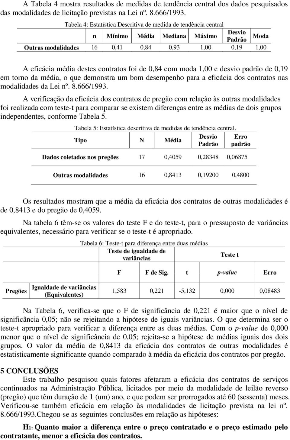 foi de 0,84 com moda 1,00 e desvio padrão de 0,19 em torno da média, o que demonstra um bom desempenho para a eficácia dos contratos nas modalidades da Lei nº. 8.666/1993.