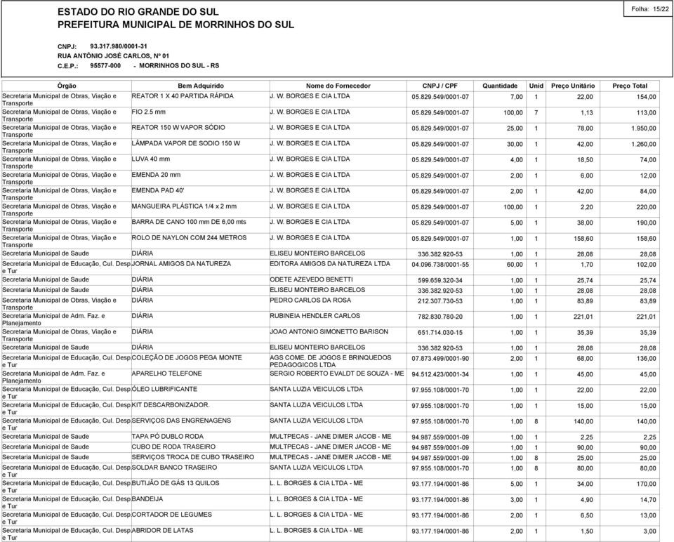 Secretaria Municipal de Educação, Cul. Desp.JORNAL AMIGOS DA NATUREZA Secretaria Municipal de Adm. Faz. e Secretaria Municipal de Educação, Cul. Desp.COLEÇÃO DE JOGOS PEGA MONTE Secretaria Municipal de Adm.