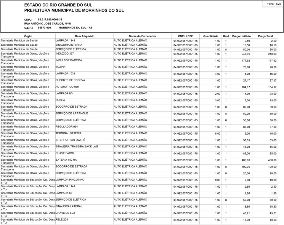 Educação, Cul. Desp.LÂMPADA PINGUINHO Secretaria Municipal de Educação, Cul. Desp.LÂMPADA 1141 Secretaria Municipal de Educação, Cul. Desp.LÂMPADA 69 Secretaria Municipal de Educação, Cul. Desp.SERVIÇO DE ELÉTRICA Secretaria Municipal de Educação, Cul.