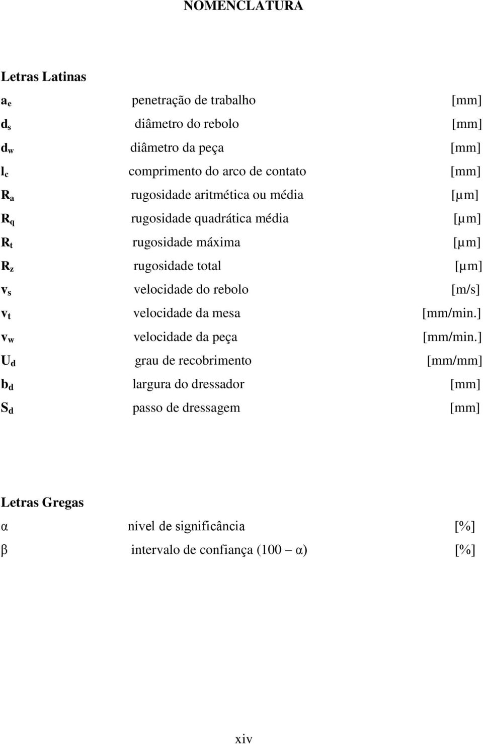 total [µm] v s velocidade do rebolo [m/s] v t velocidade da mesa [mm/min.] v w velocidade da peça [mm/min.