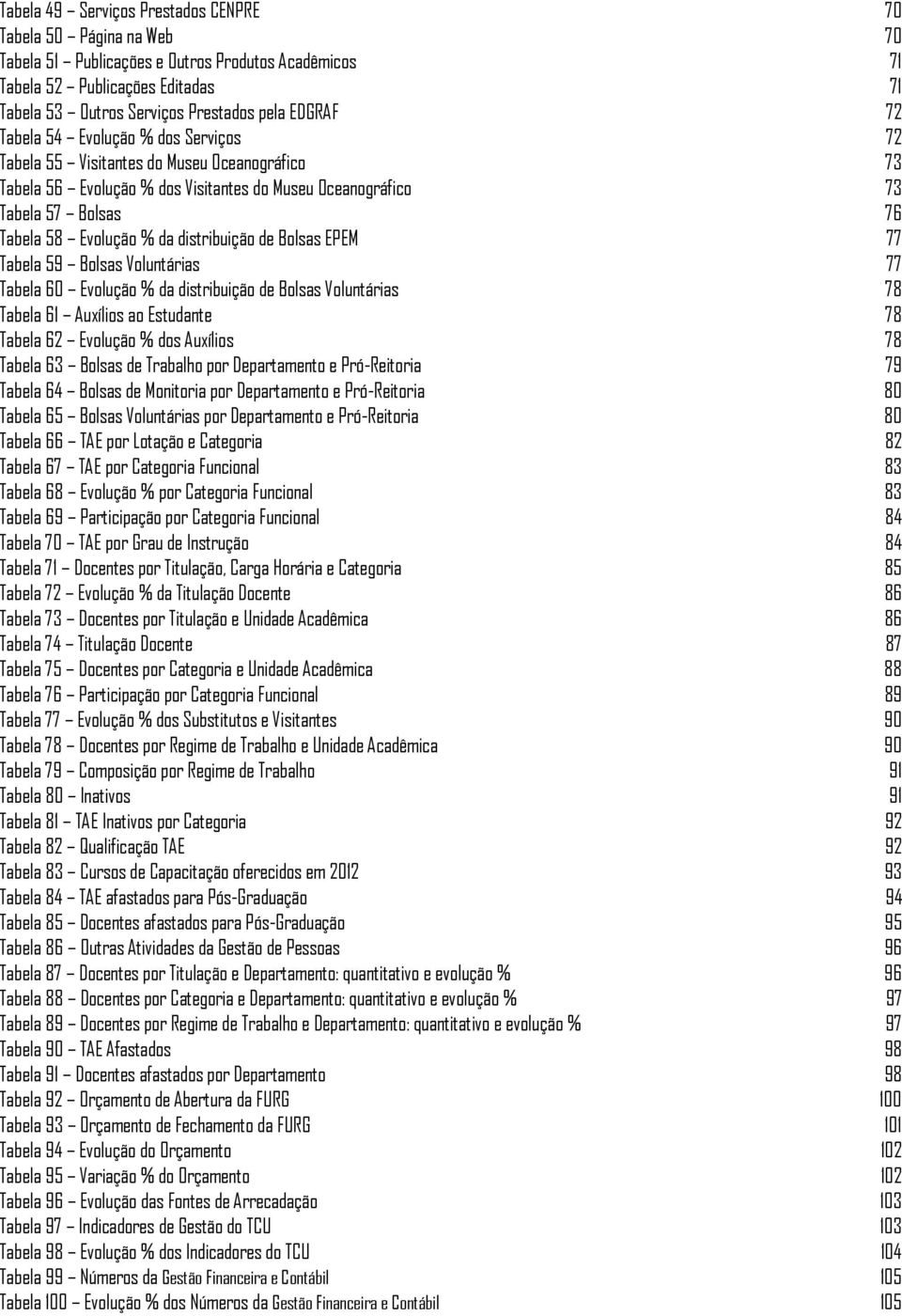 Tabela 57 Bolsas 76 Tabela 58 Evolução % da distribuição de Bolsas EPEM 77 Tabela 59 Bolsas Voluntárias 77 Tabela 60 Evolução % da distribuição de Bolsas Voluntárias 78 Tabela 61 Auxílios ao