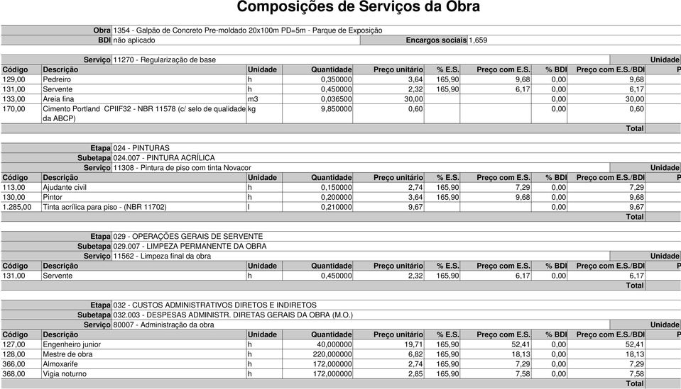 9,850000 0,60 0,00 0,60 da ABCP) Etapa 024 - PINTURAS Subetapa 024.