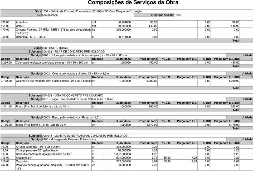 0,00 8,00 Etapa 008 - ESTRUTURAS Subetapa 008.002 - PILAR DE CONCRETO PRÉ-MOLDADO Serviço 8769 - Cola pré-moldada com braço simples (S) - 18 x 20 x 600 cm 5.