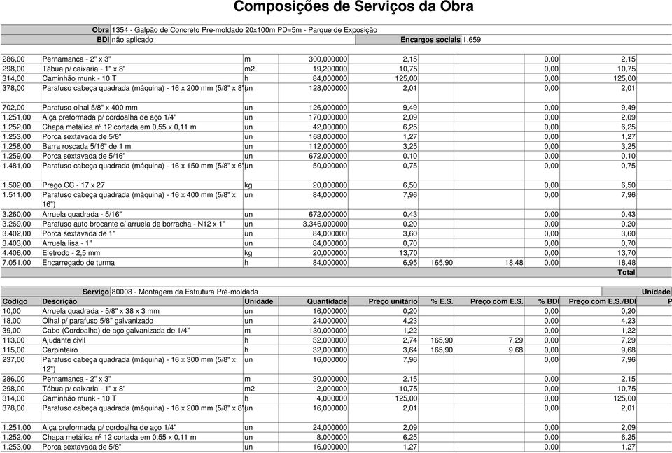 128,000000 2,01 0,00 2,01 702,00 Parafuso olhal 5/8" x 400 mm 126,000000 9,49 0,00 9,49 1.251,00 Alça preformada p/ cordoalha de aço 1/4" 170,000000 2,09 0,00 2,09 1.