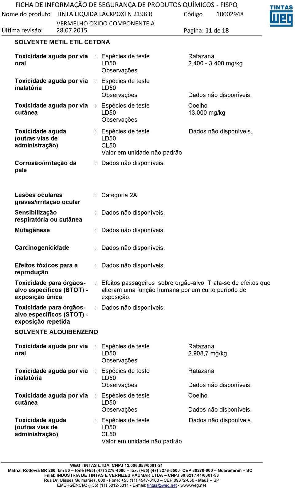 000 mg/kg graves/irritação ocular Sensibilização respiratória ou cutânea Mutagênese : Categoria 2A Carcinogenicidade Efeitos tóxicos para a reprodução exposição