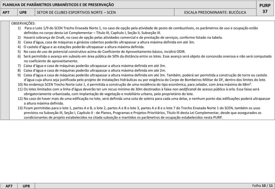 3) Caixa d água, casa de máquinas e ginásios cobertos poderão ultrapassar a altura máxima definida em até 3m. 4) O castelo d água e as estações poderão ultrapassar a altura máxima definida.