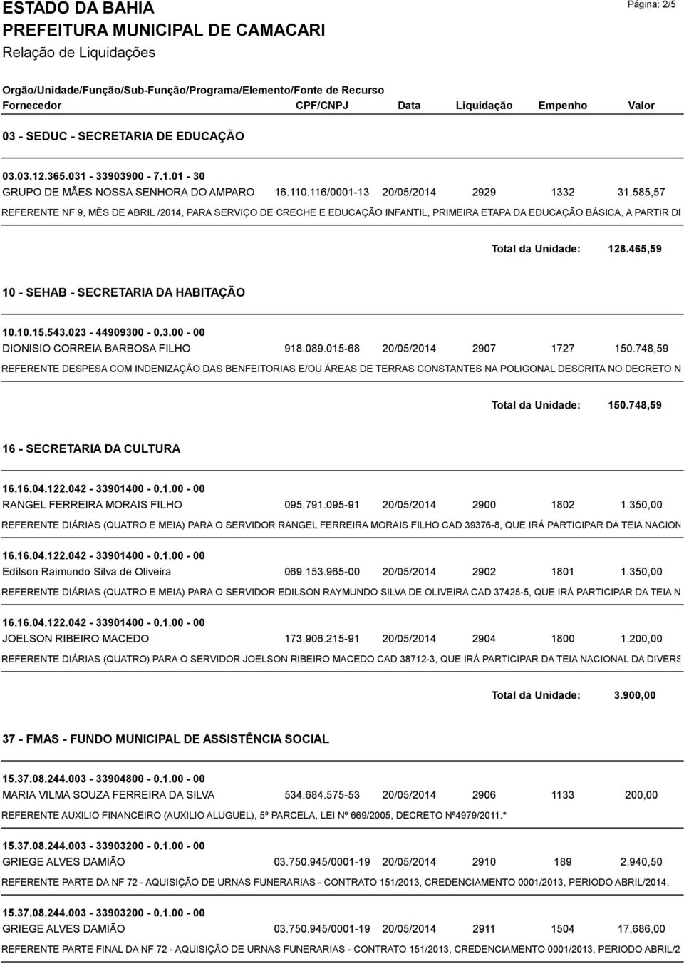 465,59 10 - SEHAB - SECRETARIA DA HABITAÇÃO 10.10.15.543.023-44909300 - 0.3.00-00 DIONISIO CORREIA BARBOSA FILHO 918.089.015-68 2907 1727 150.