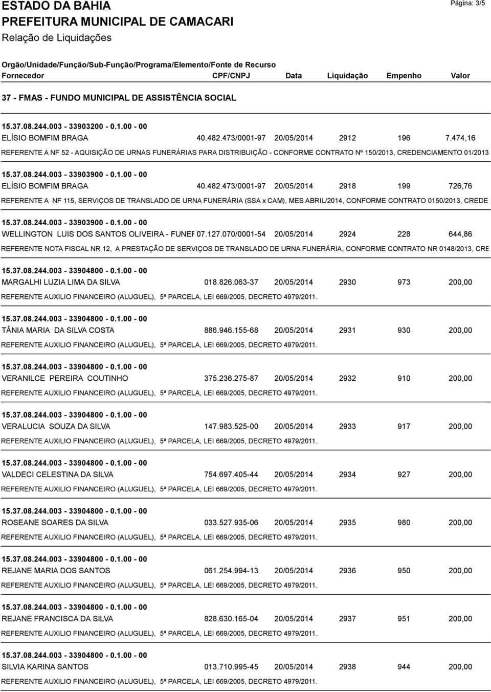 473/0001-97 2918 199 726,76 REFERENTE A NF 115, SERVIÇOS DE TRANSLADO DE URNA FUNERÁRIA (SSA x CAM), MES ABRIL/2014, CONFORME CONTRATO 0150/2013, CREDENCI 15.37.08.244.003-33903900 - 0.1.00-00 WELLINGTON LUIS DOS SANTOS OLIVEIRA - FUNERARIA 07.