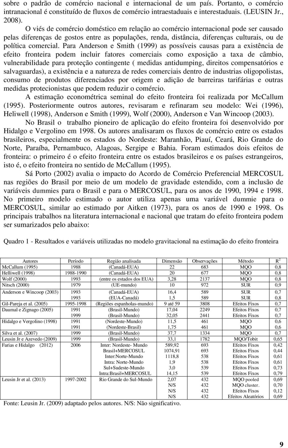 Para Anderson e Smith (1999) as possíveis causas para a existência de efeito fronteira podem incluir fatores comerciais como exposição a taxa de câmbio, vulnerabilidade para proteção contingente (