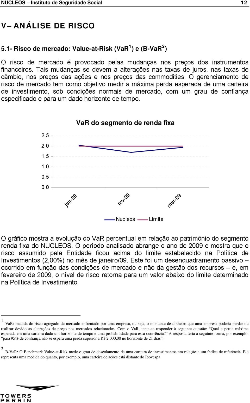 Tais mudanças se devem a alterações nas taxas de juros, nas taxas de câmbio, nos preços das ações e nos preços das commodities.