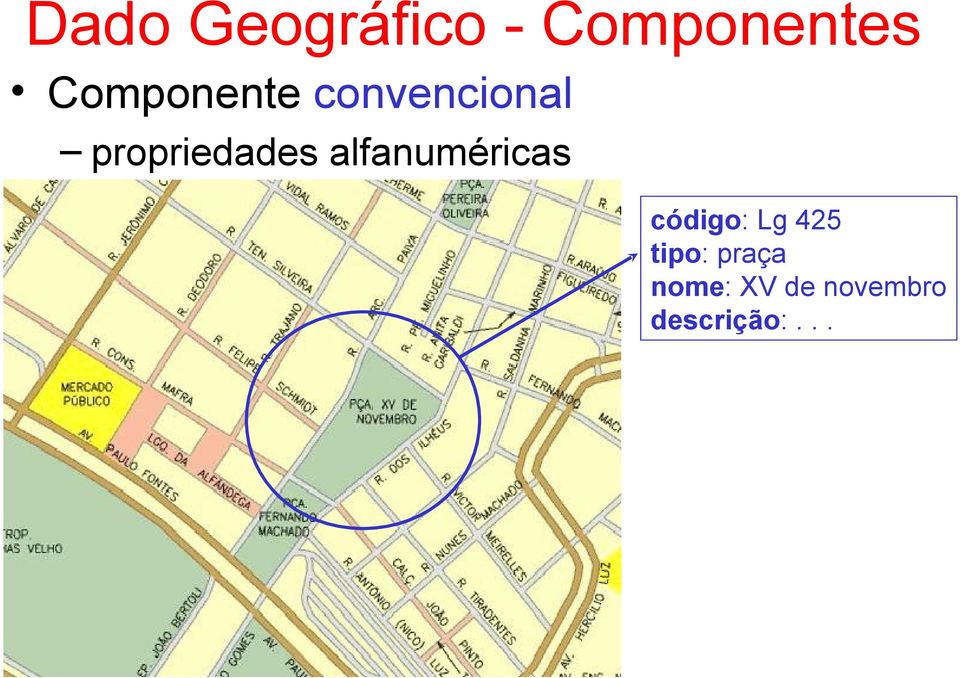 propriedades alfanuméricas código: