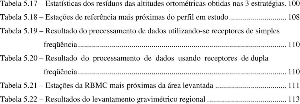 19 Resultado do processamento de dados utilizando-se receptores de simples freqüência... 110 Tabela 5.