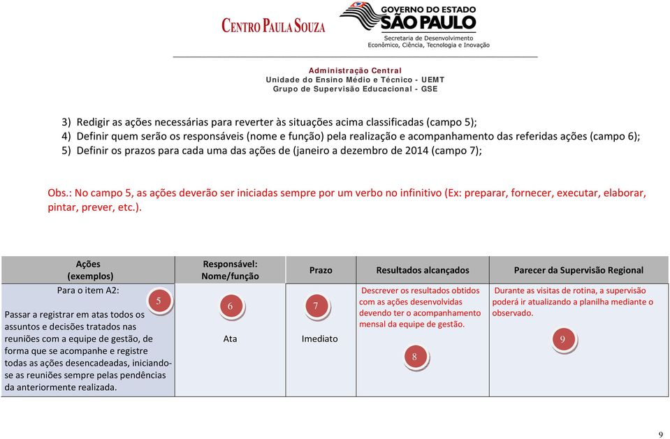 : No campo 5, as ações deverão ser iniciadas sempre por um verbo no infinitivo (Ex: preparar, fornecer, executar, elaborar, pintar, prever, etc.).