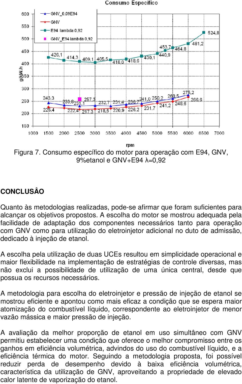 propostos.