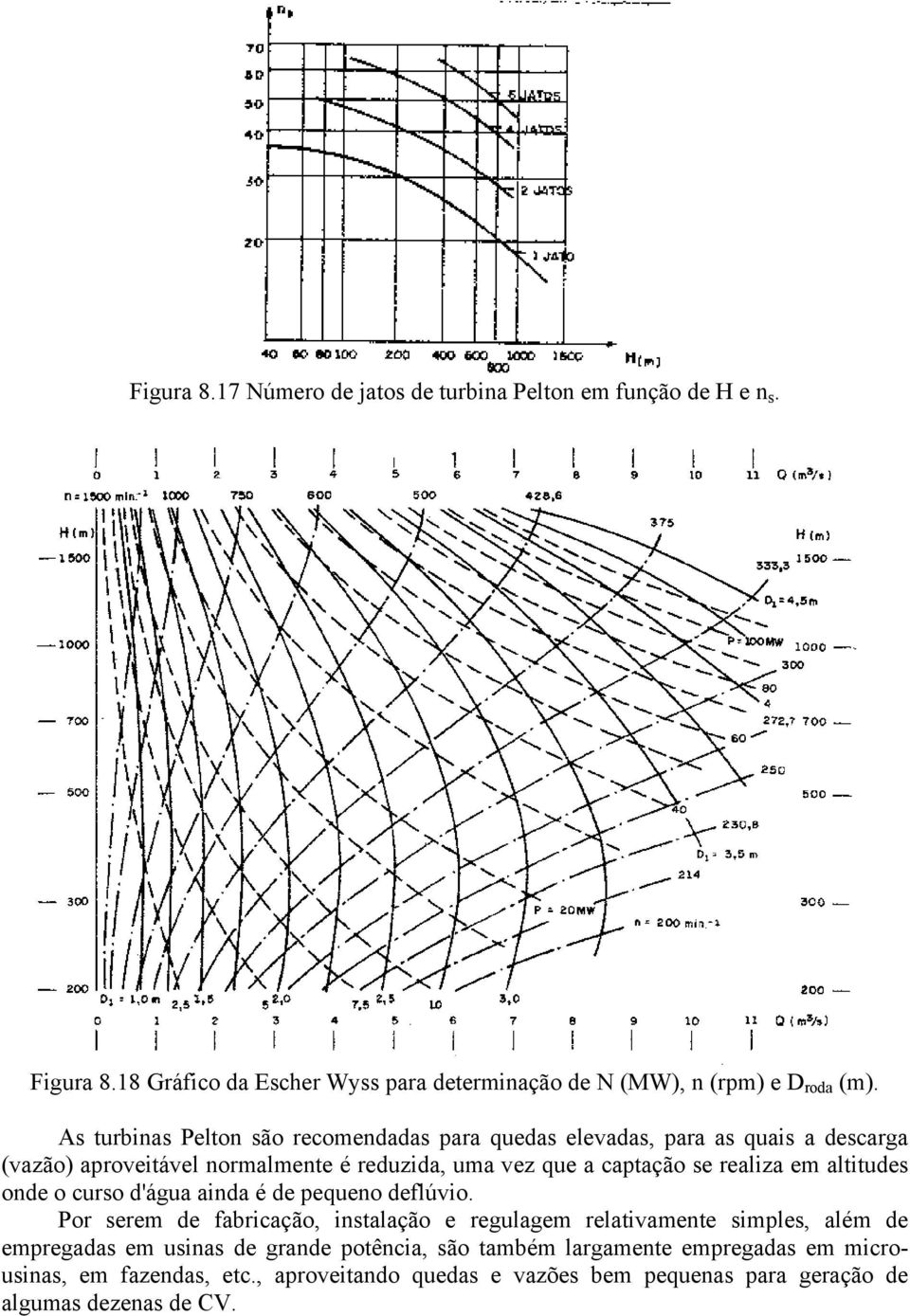 em altitudes onde o curso d'água ainda é de pequeno deflúvio.