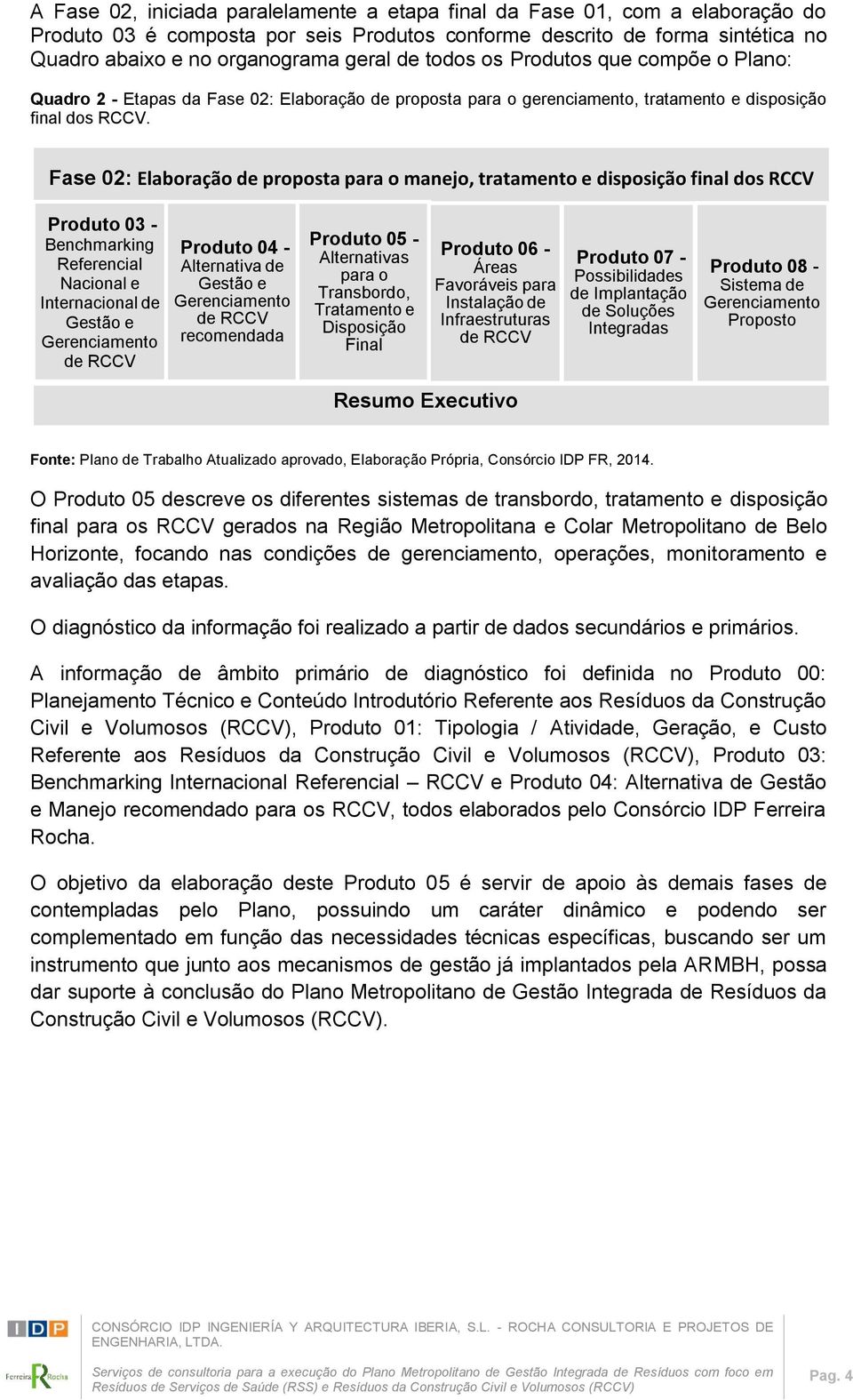 Fase 02: Elaboração de proposta para o manejo, tratamento e disposição final dos RCCV Produto 03 - Benchmarking Referencial Nacional e Internacional de Gestão e Gerenciamento de RCCV Produto 04 -