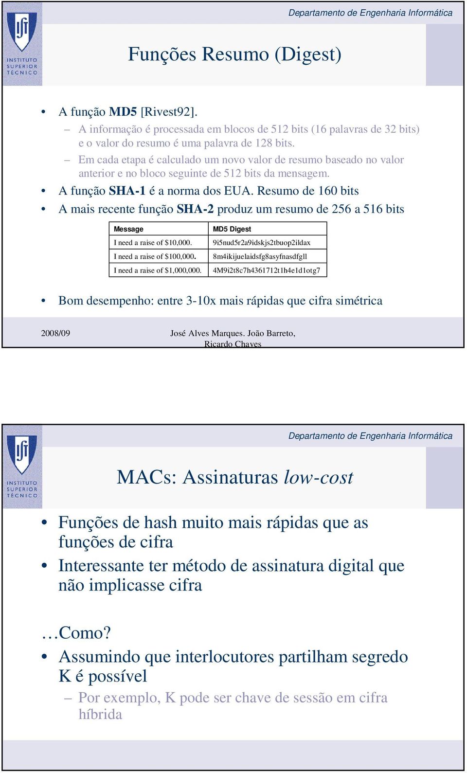 Resumo de 160 bits A mais recente função SHA-2 produz um resumo de 256 a 516 bits Message I need a raise of $10,000. I need a raise of $100,000. I need a raise of $1,000,000.