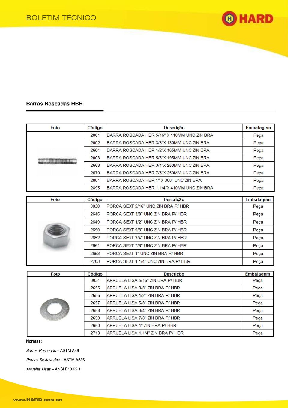 Porcas Sextavadas ASTM A536