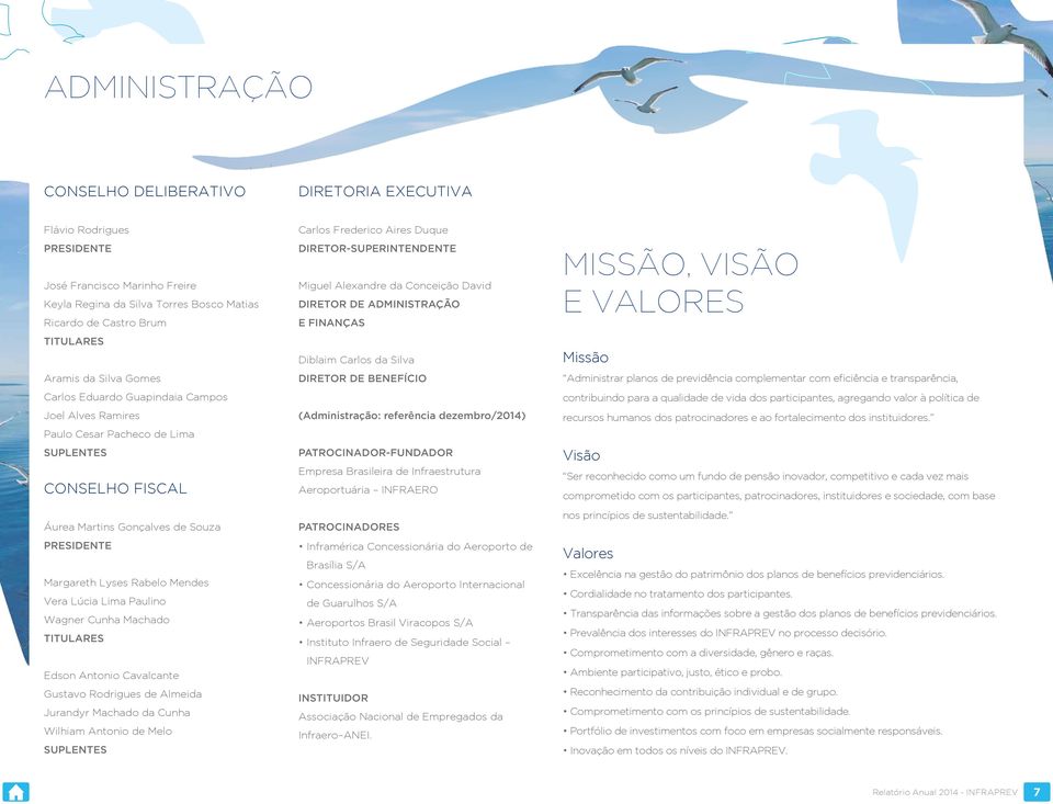 Lúcia Lima Paulino Wagner Cunha Machado TITULARES Edson Antonio Cavalcante Gustavo Rodrigues de Almeida Jurandyr Machado da Cunha Wilhiam Antonio de Melo SUPLENTES Carlos Frederico Aires Duque