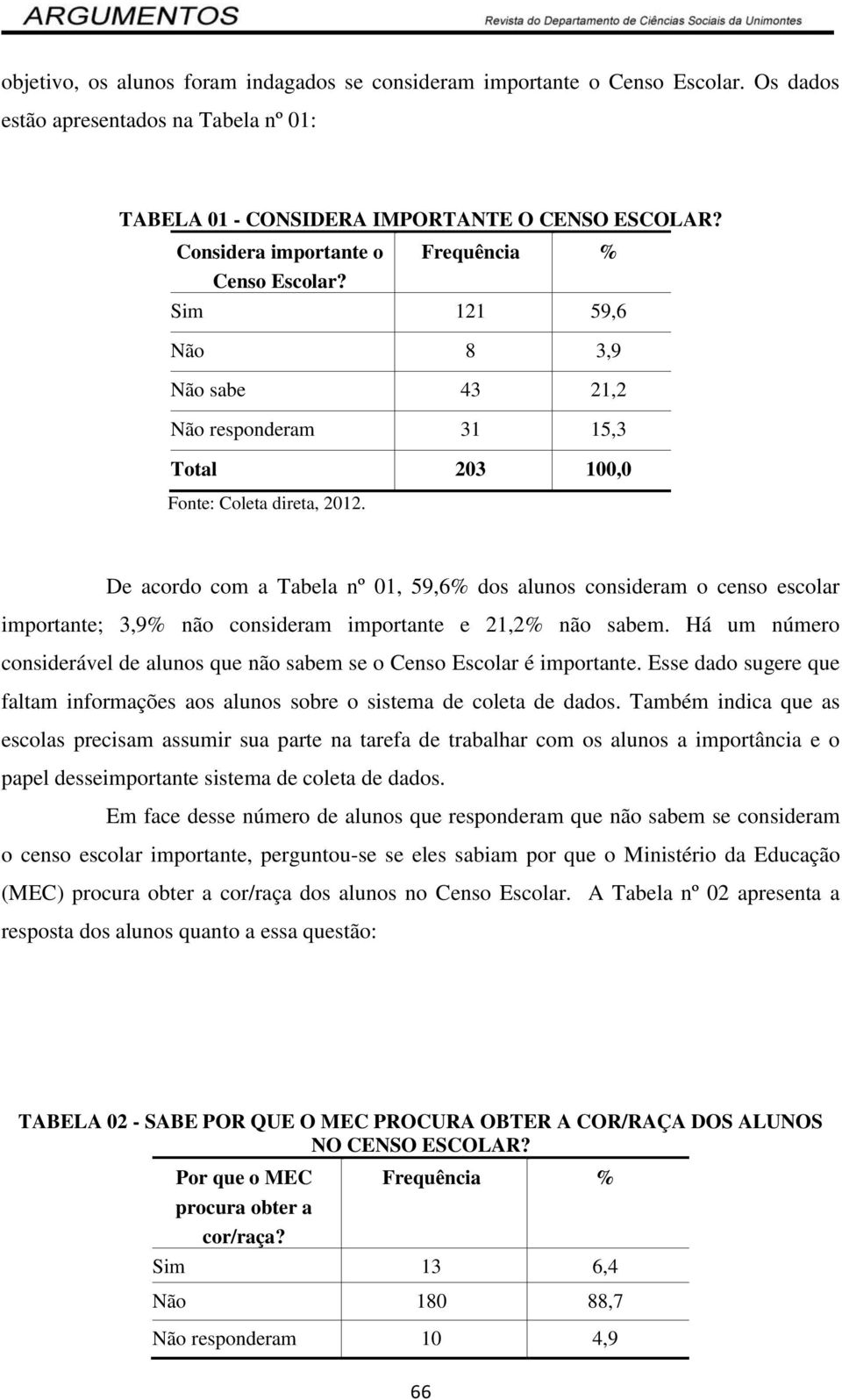 De acordo com a Tabela nº 01, 59,6% dos alunos consideram o censo escolar importante; 3,9% não consideram importante e 21,2% não sabem.