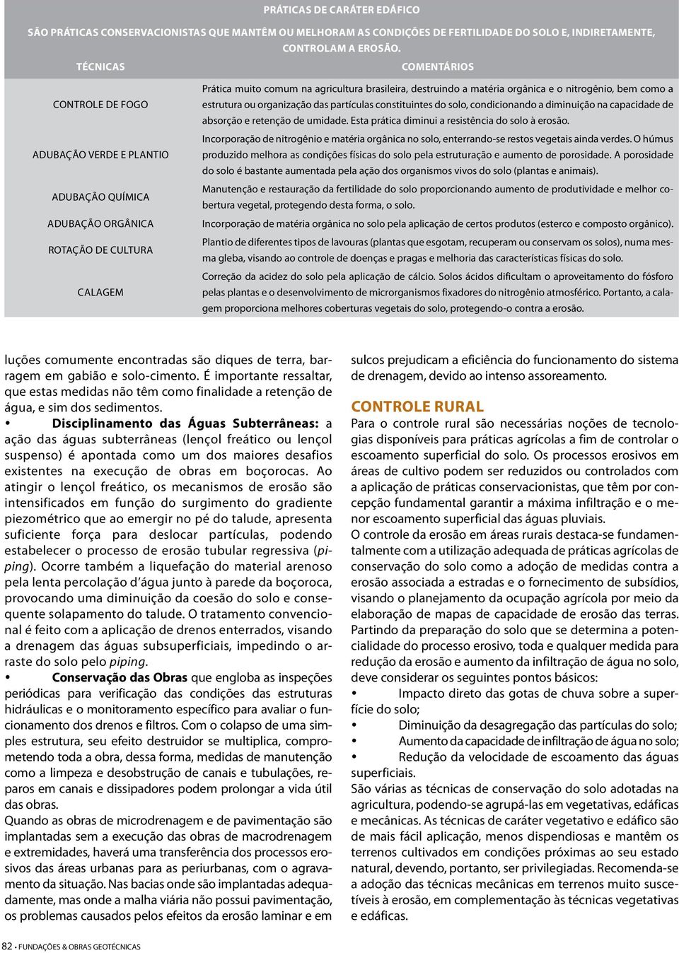 orgânica e o nitrogênio, bem como a estrutura ou organização das partículas constituintes do solo, condicionando a diminuição na capacidade de absorção e retenção de umidade.