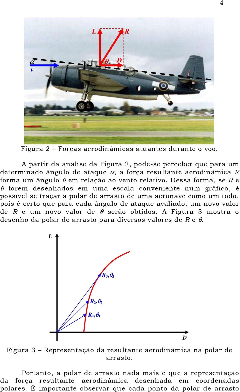 essa forma, se R e θ forem desenhados em uma escala conveniente num gráfico, é possível se traçar a polar de arrasto de uma aeronave como um todo, pois é certo que para cada ângulo de ataque