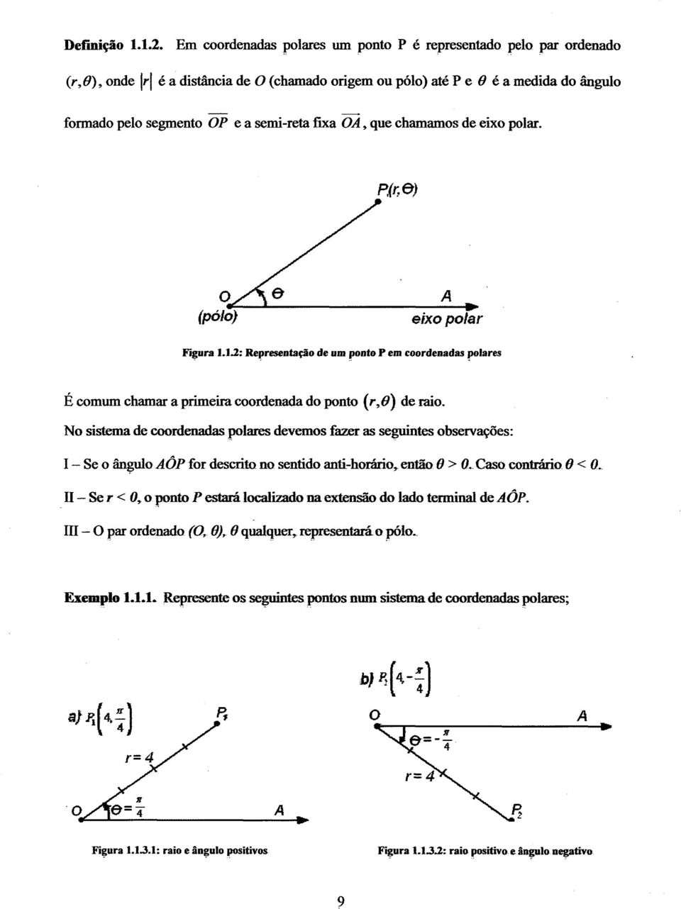 que chamamos» de eixo pola. Pin 6) ÍPÓÍUÍ o 6 A g eixo pola Figua 1.1.: Repesentação de um ponto P em coodenadas polaes É comum chama a pimeia coodenada do ponto (,0) de aio.