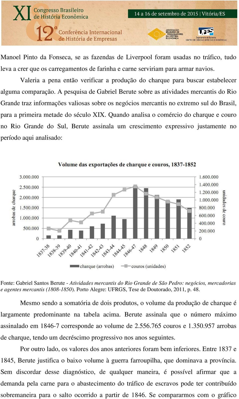 A pesquisa de Gabriel Berute sobre as atividades mercantis do Rio Grande traz informações valiosas sobre os negócios mercantis no extremo sul do Brasil, para a primeira metade do século XIX.