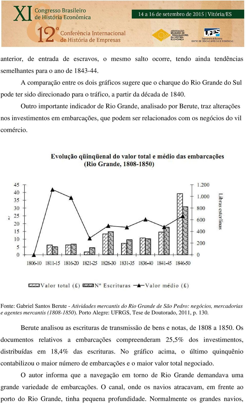 Outro importante indicador de Rio Grande, analisado por Berute, traz alterações nos investimentos em embarcações, que podem ser relacionados com os negócios do vil comércio.