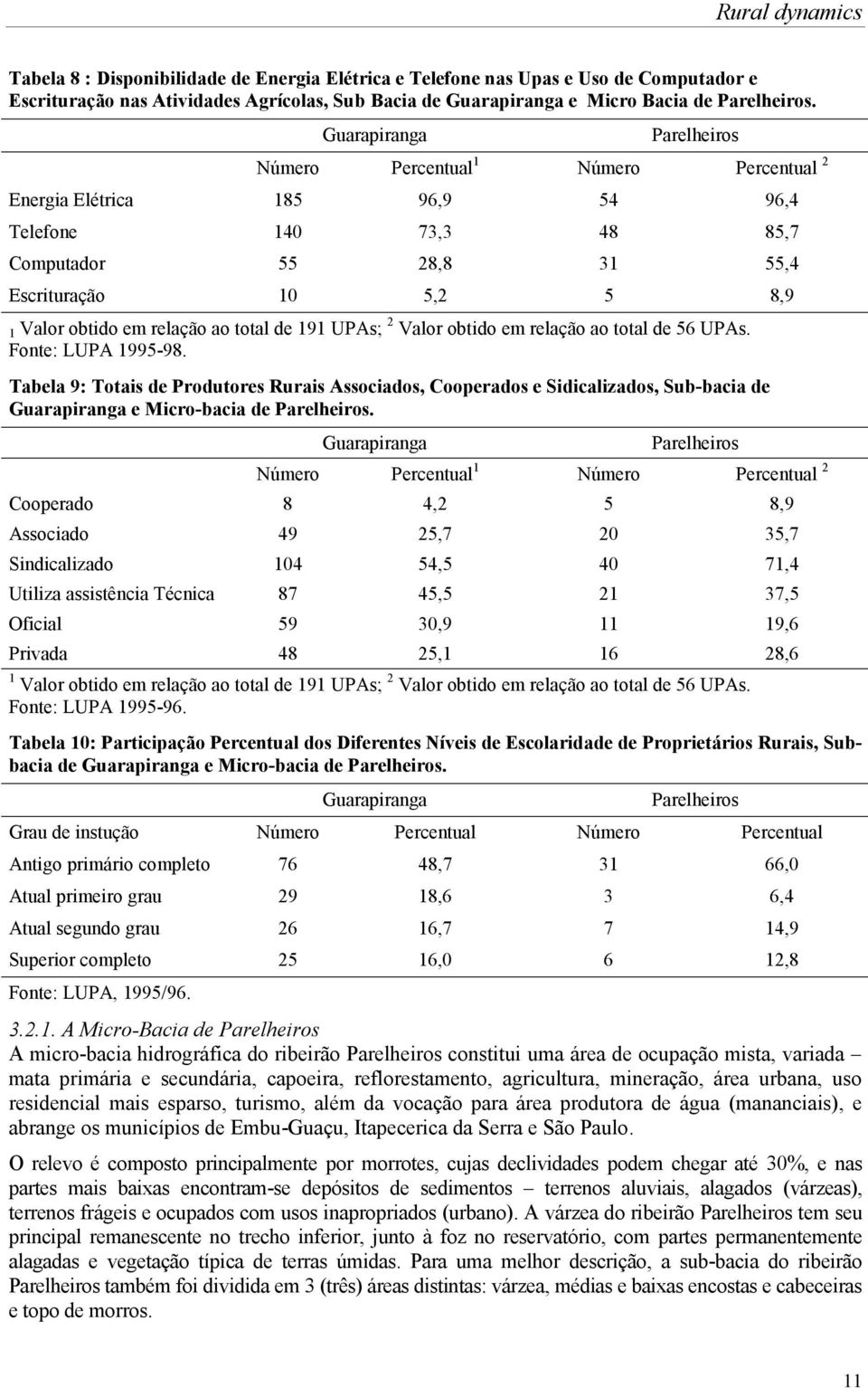 relação ao total de 191 UPAs; 2 Valor obtido em relação ao total de 56 UPAs. Fonte: LUPA 1995-98.