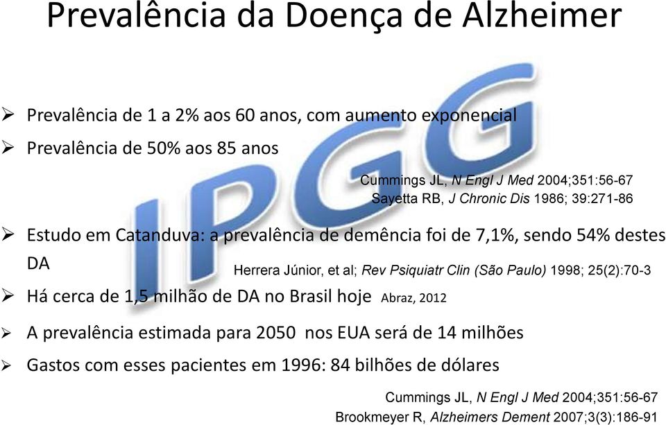 Sayetta RB, J Chronic Dis 1986; 39:271-86 Herrera Júnior, et al; Rev Psiquiatr Clin (São Paulo) 1998; 25(2):70-3 A prevalência estimada para 2050 nos EUA