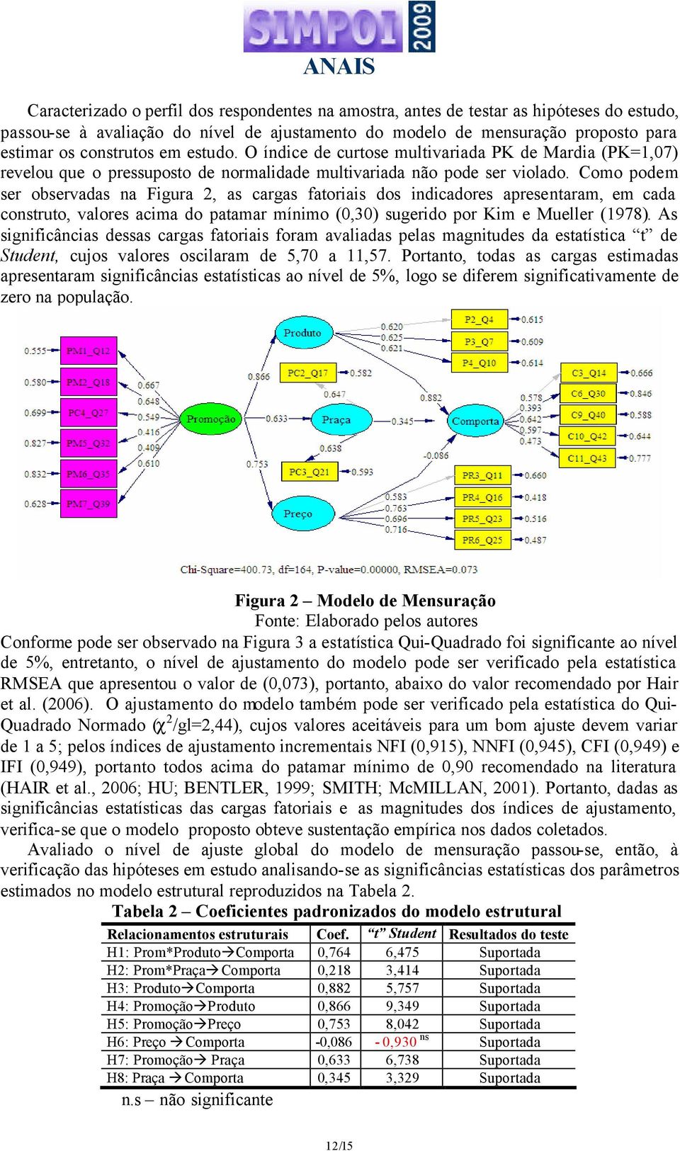 Como podem ser observadas na Figura 2, as cargas fatoriais dos indicadores apresentaram, em cada construto, valores acima do patamar mínimo (0,30) sugerido por Kim e Mueller (1978).