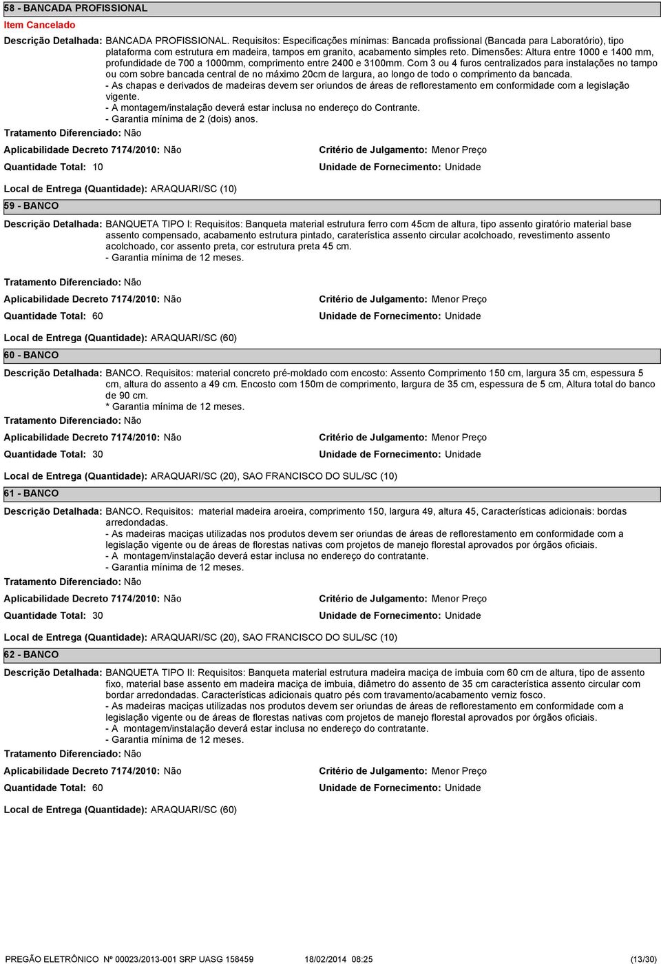 Dimensões: Altura entre 1000 e 1400 mm, profundidade de 700 a 1000mm, comprimento entre 2400 e 3100mm.