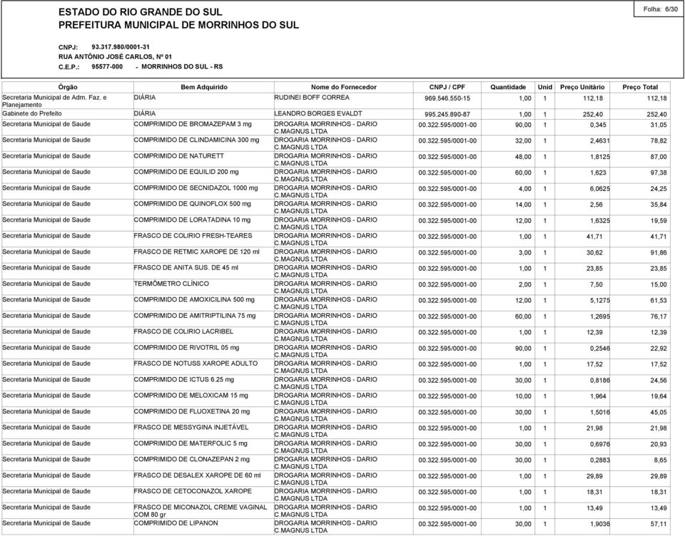 DE 45 ml TERMÔMETRO CLÍNICO COMPRIMIDO DE AMOXICILINA 500 mg COMPRIMIDO DE AMITRIPTILINA 75 mg FRASCO DE COLIRIO LACRIBEL COMPRIMIDO DE RIVOTRIL 05 mg FRASCO DE NOTUSS XAROPE ADULTO COMPRIMIDO DE