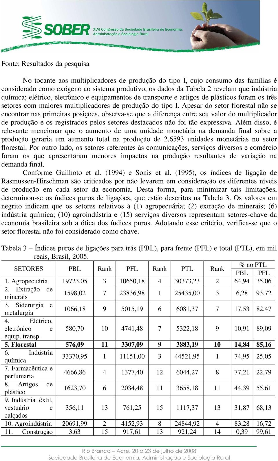 Apesa do seto floestal não se enconta nas pimeias posições, obseva-se que a difeença ente seu valo do multiplicado de podução e os egistados pelos setoes destacados não foi tão expessiva.