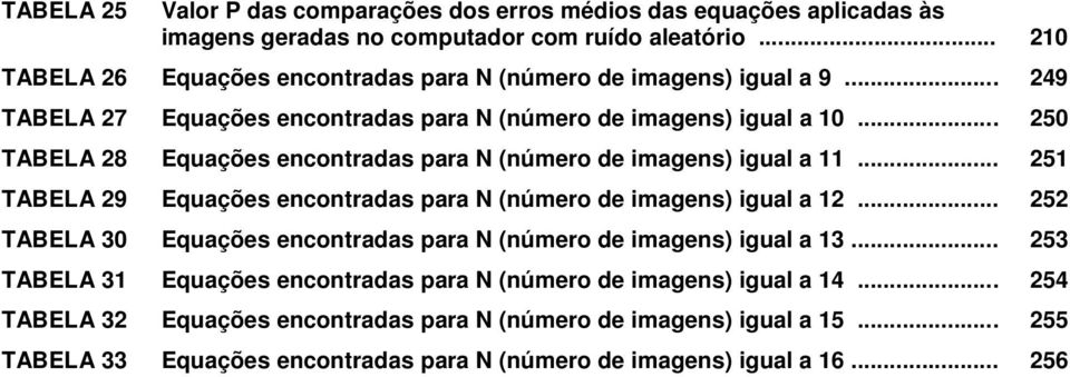 5 TABELA 8 Equações ecotradas para N úmero de images igual a. 5 TABELA 9 Equações ecotradas para N úmero de images igual a.